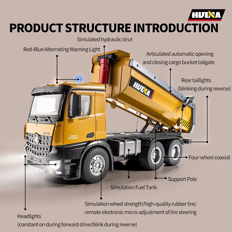 HUINA 1573 Alloy Remote Contro - Dump Truck Toy ulasan dan harga