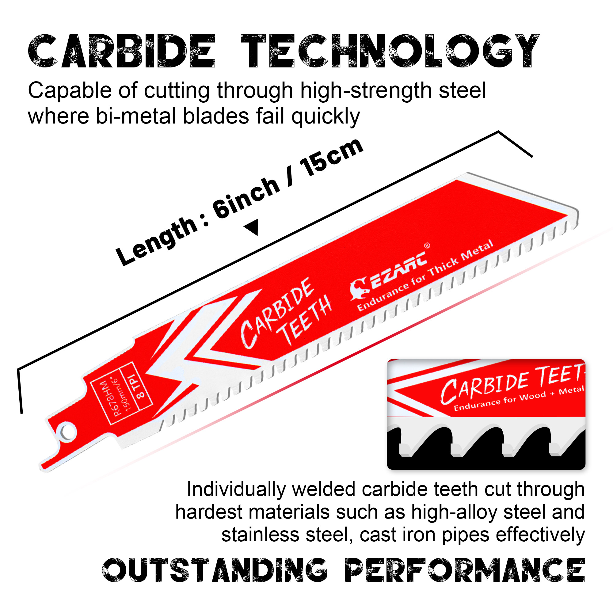 EZARC 150mm Carbide Reciprocat - Heavy Equipment Blade ulasan dan harga